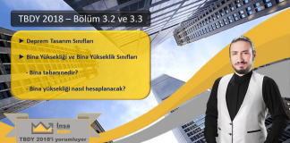 Bina yükseklik sınıfı nasıl belirlenecek?
