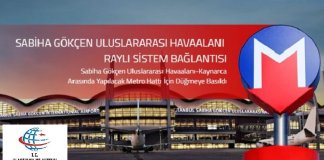 O Metro Hattı Projelerine Bakanlık El Attı!