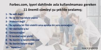 İşyerinde Kullanılmaması Gereken 11 Cümle!
