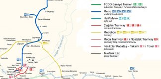 Üsküdar-Çekmeköy Metrosu Ne Zaman Açılacak?