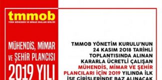 2019 Yılı TMMOB Meslek Mensubu Asgari Ücreti