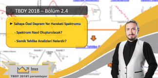Sahaya Özel Deprem Yer Hareketi Spektrumu Nedir? Nasıl Oluşturulur?