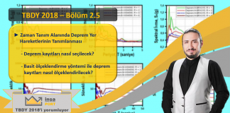 Zaman Tanım Alanında Deprem Yer Hareketleri Nasıl Tanımlanır?