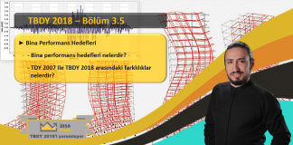 Bina Tasarımında Hangi Performans Düzeyi Seçilmeli?