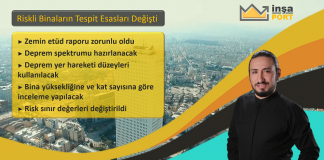 Riskli Binaların Tespit Esaslarında Değişiklik Yapıldı