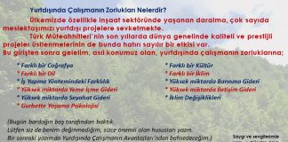 Yurtdışında Çalışmanın Zorlukları Nelerdir?