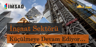 İnşaat Sektörü Küçülmeye Devam Ediyor