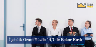 İşsizlik oranı yüzde 147 ile rekor kırdı