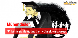 Eğitimli işsiz sayısı her geçen gün artıyor