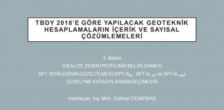 İdealize Zemin Profili ve SPT Düzeltilmesi