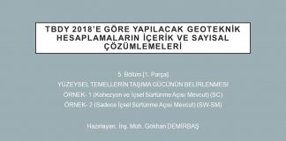 Taşıma Gücü Kapasitesi 1.Bölüm