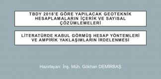 Geoteknik Rapor Hazırlama Esasları (TBDY 2018 16. Bölüm)