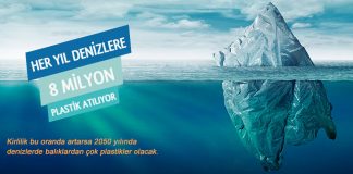 Sıfır Atık Mavi Projesi