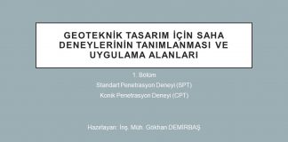 Saha Deneyleri 1.Bölüm (SPT-CPT)