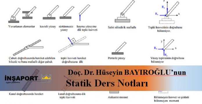 statik-kitabı