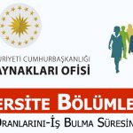 Mühendislik iş bulma oranları açıklandı!