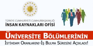 Mühendislik iş bulma oranları açıklandı!