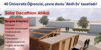 40 Üniversite Öğrencisi, çevre dostu ‘Akıllı Ev’ tasarladı!
