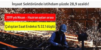 İnşaat Sektöründe istihdam yüzde 28,9 azaldı!