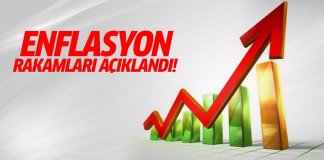 TÜİK 2019 Ağustos Enflasyon Rakamları Açıklandı