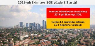 2019 yılı Ekim ayı İSGE yüzde 8,3 arttı!
