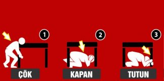 Deprem anı için neler yapılmalı?