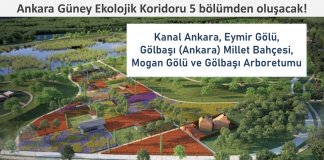 Ankara Güney Ekolojik Koridoru 5 bölümden oluşacak!