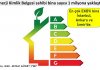 Enerji Kimlik Belgesi sahibi bina sayısı 1 milyona yaklaştı!