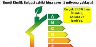 Enerji Kimlik Belgesi sahibi bina sayısı 1 milyona yaklaştı!