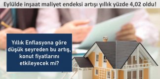 Eylülde inşaat maliyet endeksi artışı yıllık yüzde 4,02 oldu!