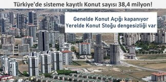 Türkiye’de sisteme kayıtlı Konut sayısı 38,4 milyon!