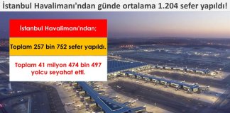 İstanbul Havalimanı’ndan günde ortalama 1.204 sefer yapıldı!