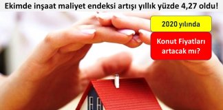Ekimde inşaat maliyet endeksi artışı yıllık yüzde 4,27 oldu!