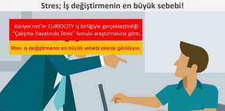 Stres; İş değiştirmenin en büyük sebebi!