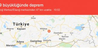 Elazığ’da Deprem