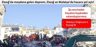 Elazığ’da meydana gelen deprem, Elazığ ve Malatya’da hasara yol açtı!
