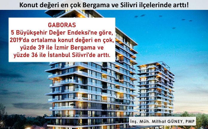 konut değeri
