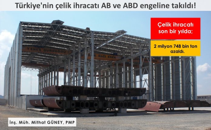 çelik ihracat
