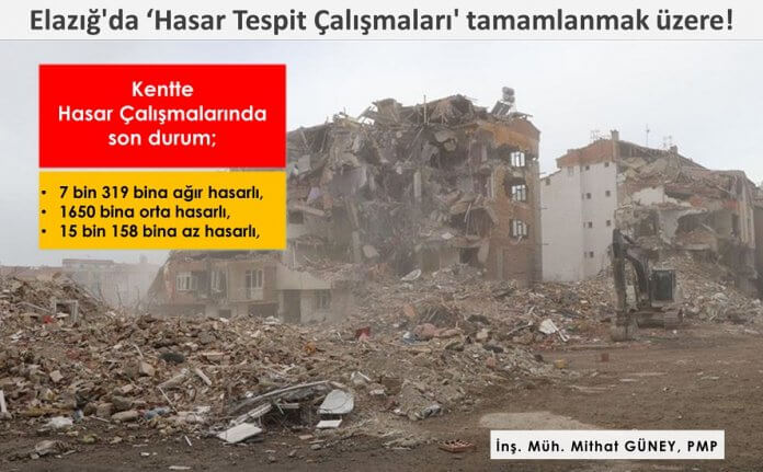Hasar Tespit Çalışmaları