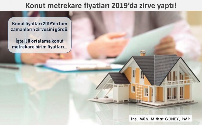 Konut metrekare fiyatları