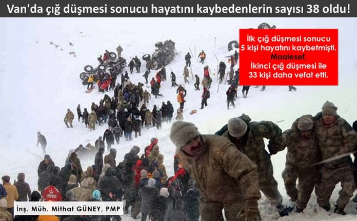 çığ düşmesi