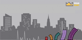 Betonarme Binaların Deprem Performans Analizi ve Güçlendirilmesi