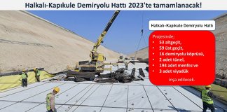 Halkalı-Kapıkule Demiryolu Hattı 2023’te tamamlanacak!