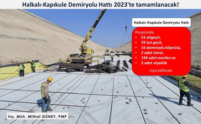 Halkalı-Kapıkule Demiryolu Hattı