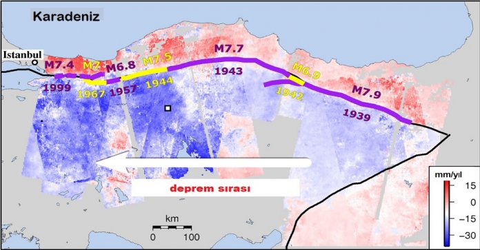 Kuzey Anadolu Fayi kapak