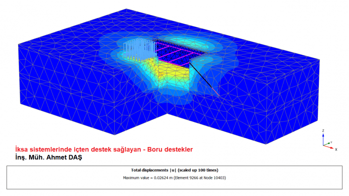 partial_geometry_surfaces_u_tot1