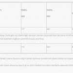 Tübitak Mühendis Alım İlanı