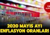 Mayıs ayı enflasyon rakamları açıklandı. TEFE TÜFE oranları ne oldu?
