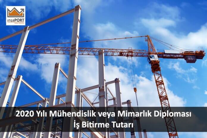 2020 Yılı Mühendislik ve Mimarlık Diploması İş Bitirme Tutarı