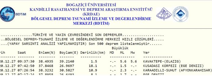deprem